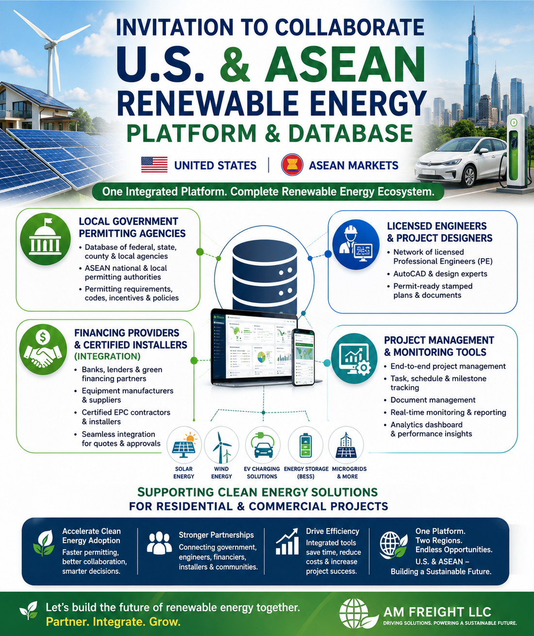 Invitation to Collaborate – U.S. & ASEAN Renewable Energy Platform & Database