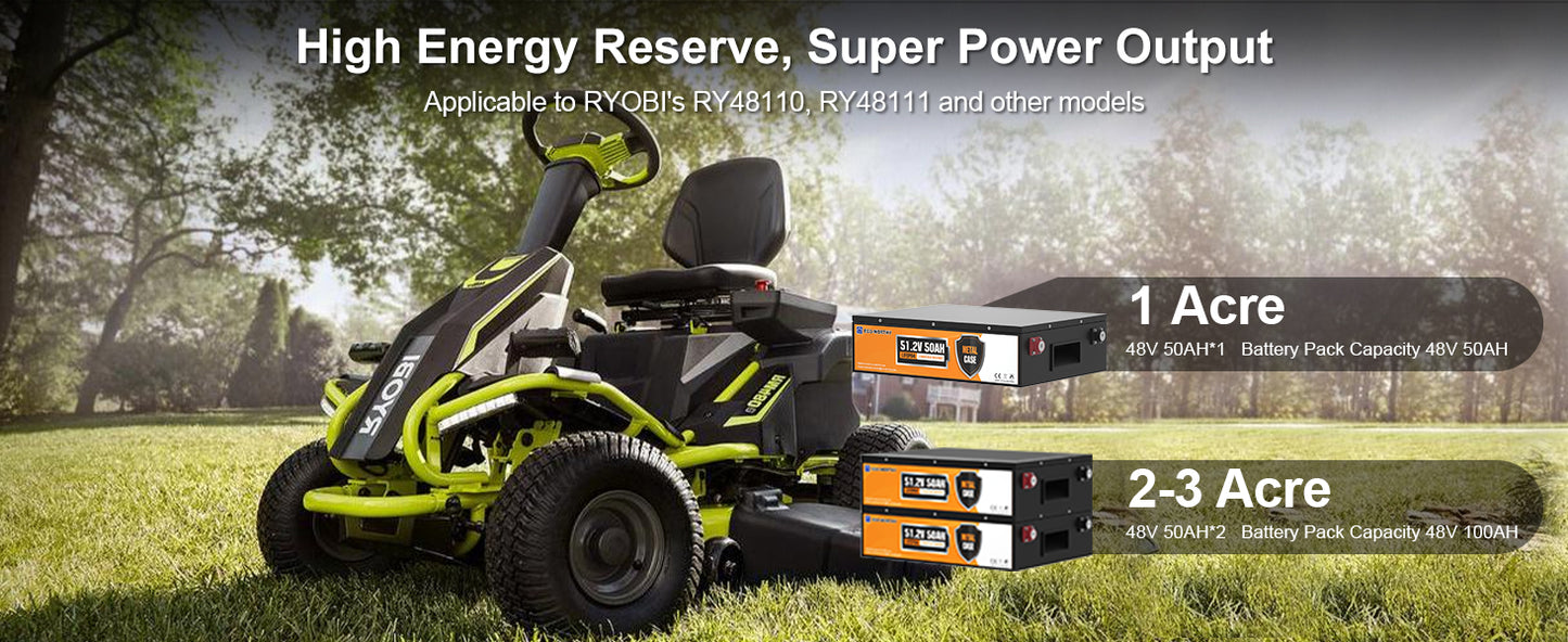 ECO-WORTHY 48V 50Ah Metal Case Lithium Battery,Built-in 50A BMS, Current for Strong Acceleration, Lightweight fo rGolf Cart
