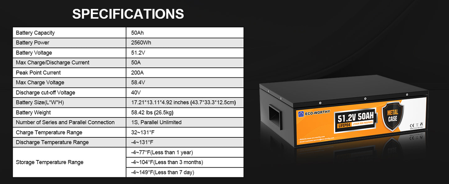 ECO-WORTHY 48V 50Ah Metal Case Lithium Battery,Built-in 50A BMS, Current for Strong Acceleration, Lightweight fo rGolf Cart