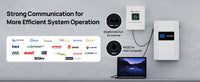 ECO-WORTHY 48V 100Ah Wall-Mount Indoor LiFePO4 Lithium Battery with Conduit Box For Off-Grid Systems, Home Backup Power