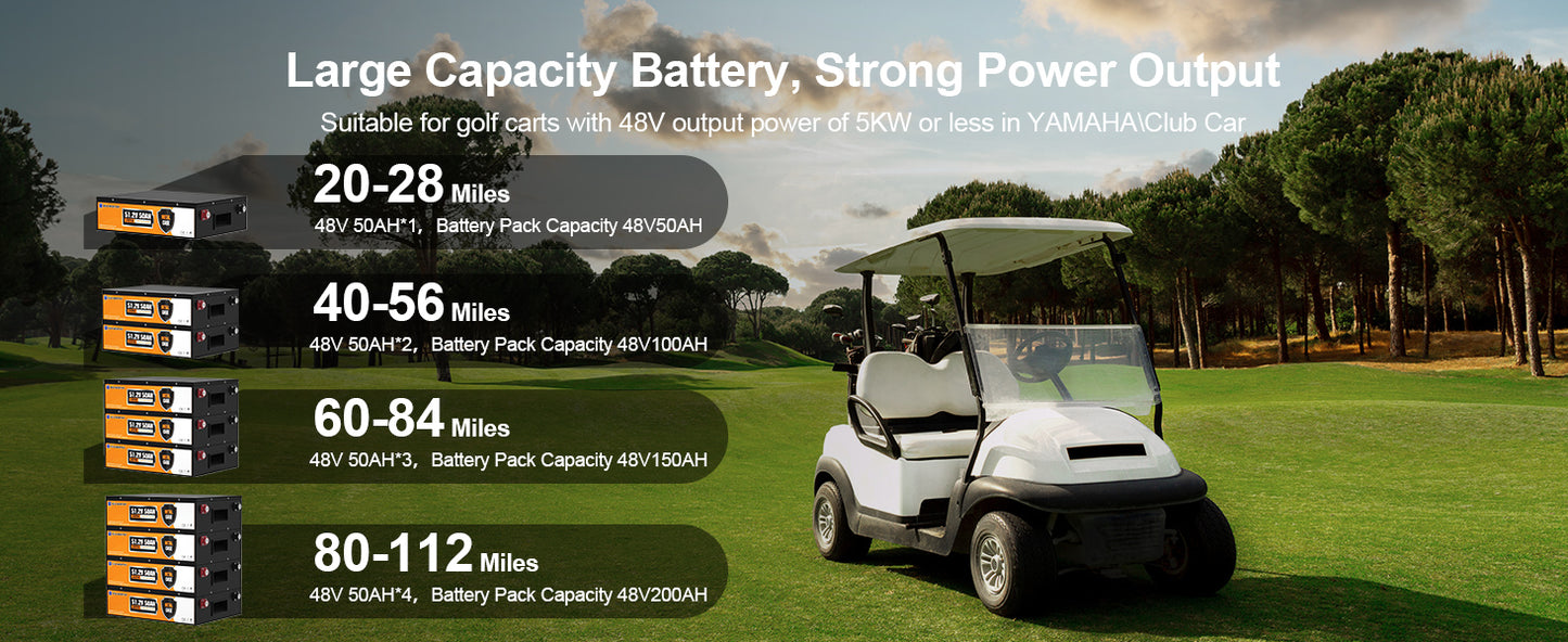 ECO-WORTHY 48V 50Ah Metal Case Lithium Battery,Built-in 50A BMS, Current for Strong Acceleration, Lightweight fo rGolf Cart