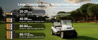 ECO-WORTHY 48V 50Ah Metal Case Lithium Battery,Built-in 50A BMS, Current for Strong Acceleration, Lightweight fo rGolf Cart