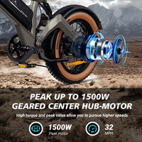 【1 Year Warranty】DYU M20 Electric Bicycle Peak 1500W Motor 48V18.2AH Lithium Battery Electric Bike Hydraulic Brake E-Bike，UL2849