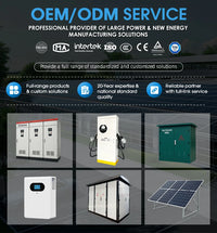 Commercial New Energy Vehicle Charging Pile CCS Electric Car Charger Floor Mounted EV Solar DC Fast Charging Station