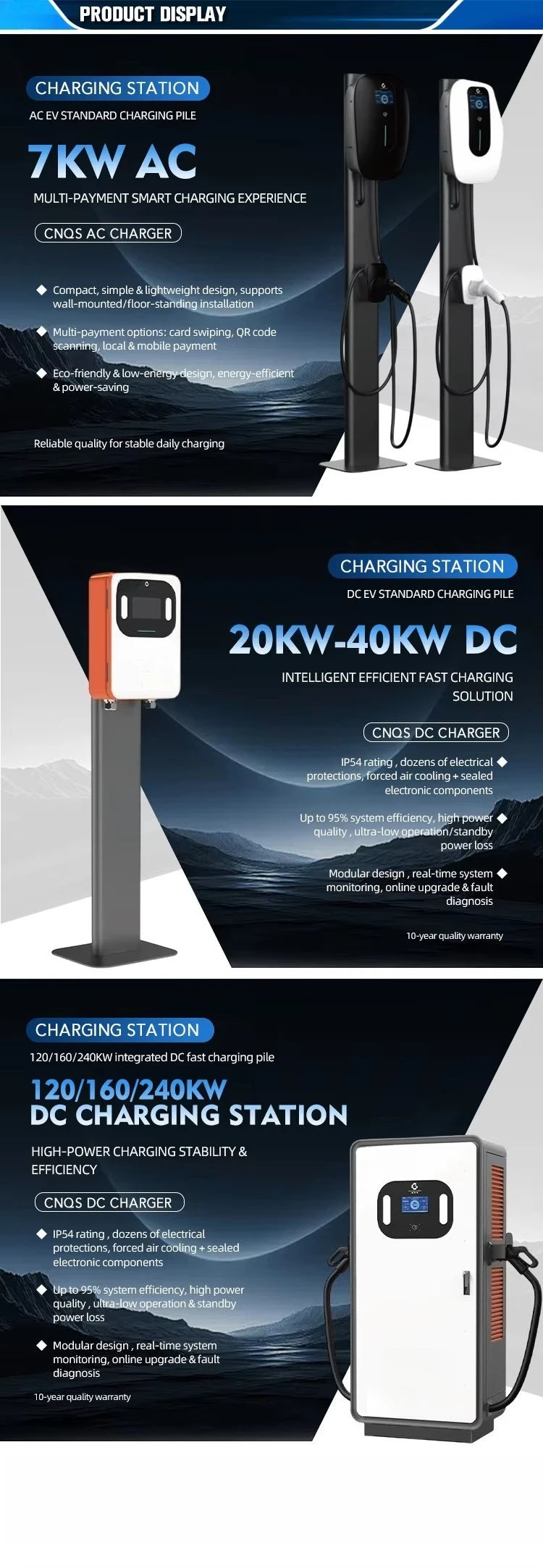 Commercial New Energy Vehicle Charging Pile CCS Electric Car Charger Floor Mounted EV Solar DC Fast Charging Station