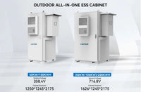 50KW 100KW 200KWh Modular BESS, Integrated Container Solar Battery Commercial Storage System