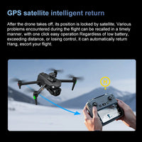 Lenovo V916MAX GPS Return Drone 5G 8K HD 4K Dual Camera Dron Remote With Screen Laser Obstacle Avoidance Drone RC Toys Gifts FPV