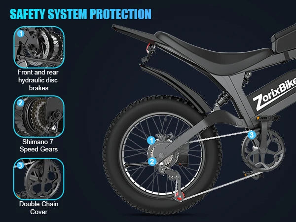 ZorixBike R8 Pro Adult Ebike–3000W Brushless Motor 35MPH 48V 20Ah Lithium-Ion Battery 60–80Mi Range Hydraulic Disc Brakes