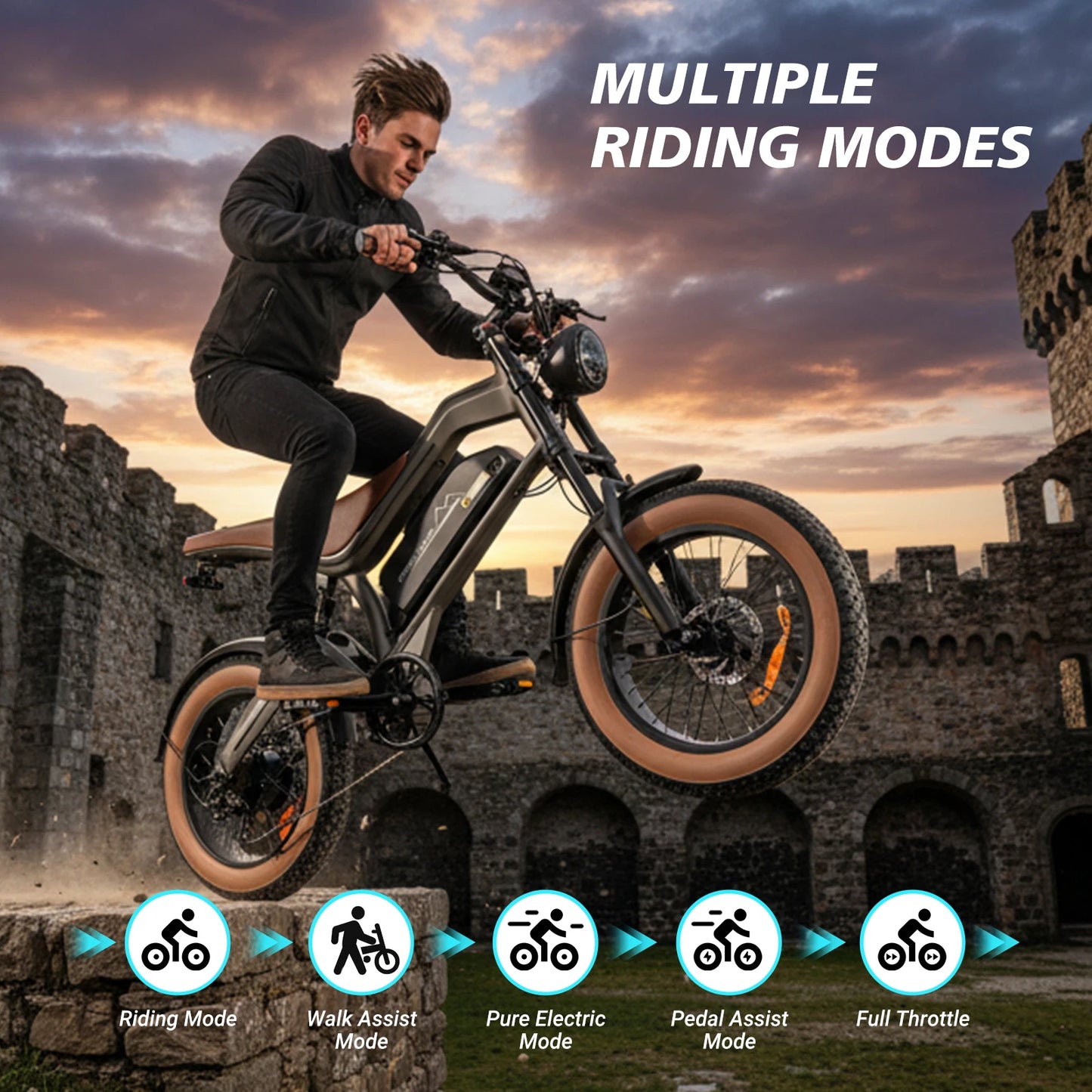 【1 Year Warranty】DYU M20 Electric Bicycle Peak 1500W Motor 48V18.2AH Lithium Battery Electric Bike Hydraulic Brake E-Bike，UL2849