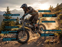 ZorixBike R8 Pro Adult Ebike–3000W Brushless Motor 35MPH 48V 20Ah Lithium-Ion Battery 60–80Mi Range Hydraulic Disc Brakes