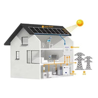 2026 Hot Sale Solar Off-Grid System Complete Kit With 5kw 10kw 15kw 20kw 25kw Inverter MPPT Controller Lithium Ion Battery
