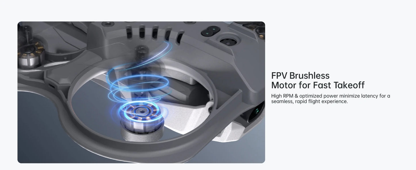 CADDXFPV Protos FPV Kit Racing Drone Radio Transmitter Alink FPV Goggles Ascent HD RC Quadcopter Mini Drone Toys as Gift