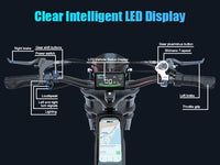 ZorixBike R8 Pro Adult Ebike–3000W Brushless Motor 35MPH 48V 20Ah Lithium-Ion Battery 60–80Mi Range Hydraulic Disc Brakes
