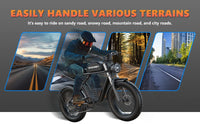 Kickwey K7 Adult Electric Bicycle 1500w 48V23ah Ebike 46km/h Mountain Electric Bike 20" Fat Tire Dirtbike Motorcycle E Bike