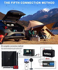 7000W Portable Solar Power Kit 600W High-Efficiency Panel + 100A Controller + 12V to 110V/220V Inverter Ideal for RV Camping