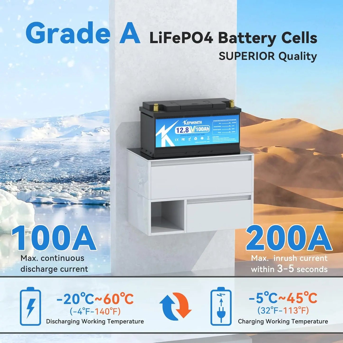 100Ah LiFePO4 Battery 12V Lithium Batteries Group 49, Built-In 100A BMS with Low-Temp Protection,4000+ Deep Cycle,, Customized