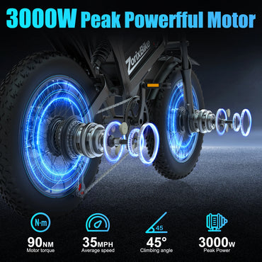 ZorixBike R8 Pro Adult Ebike–3000W Brushless Motor 35MPH 48V 20Ah Lithium-Ion Battery 60–80Mi Range Hydraulic Disc Brakes