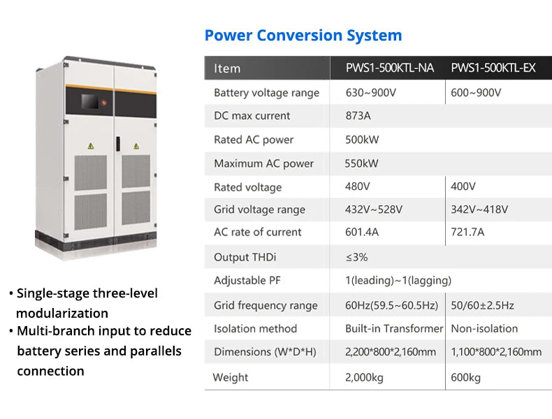 Ess Container 5MWH 1MWH 2MWH 500KWH Lifepo4 Lithium Battery Container 40ft Bess Solar Energy Storage System 500KW 1MW 2MW 5MW
