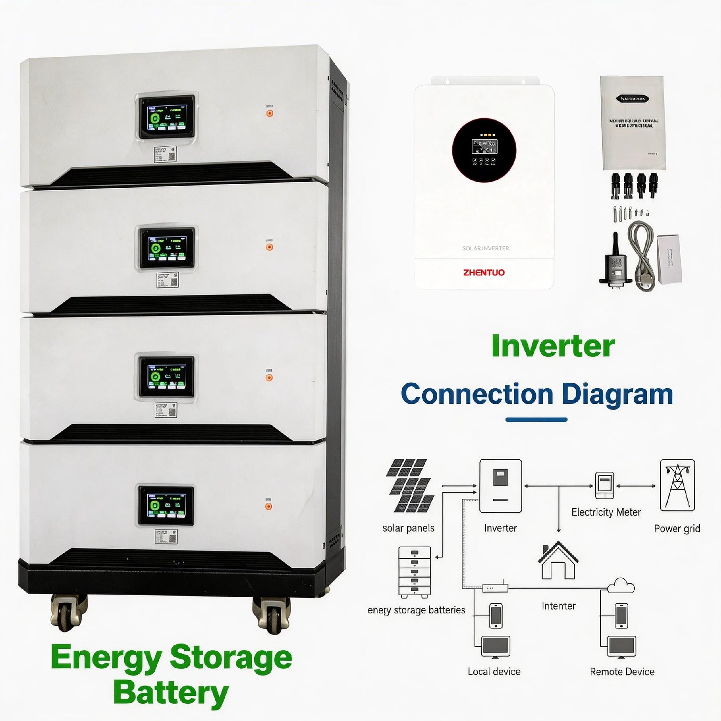 Off Grid Solar Energy System Full Set 10Kw 20Kw Home Solar Power System With 300Ah LiFePO4 Battery and Inverter