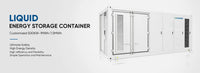 Ess Container 5MWH 1MWH 2MWH 500KWH Lifepo4 Lithium Battery Container 40ft Bess Solar Energy Storage System 500KW 1MW 2MW 5MW