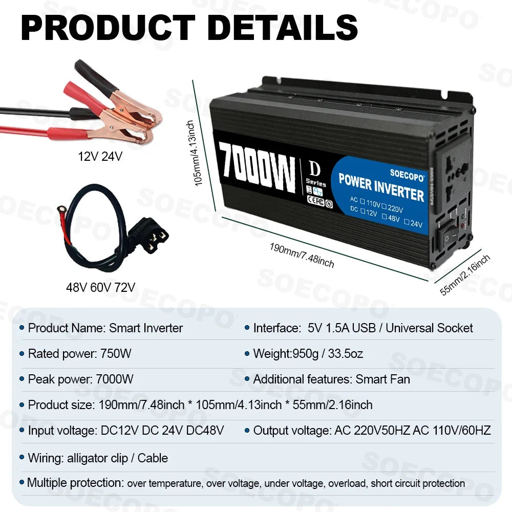 7000W Portable Solar Power Kit 600W High-Efficiency Panel + 100A Controller + 12V to 110V/220V Inverter Ideal for RV Camping