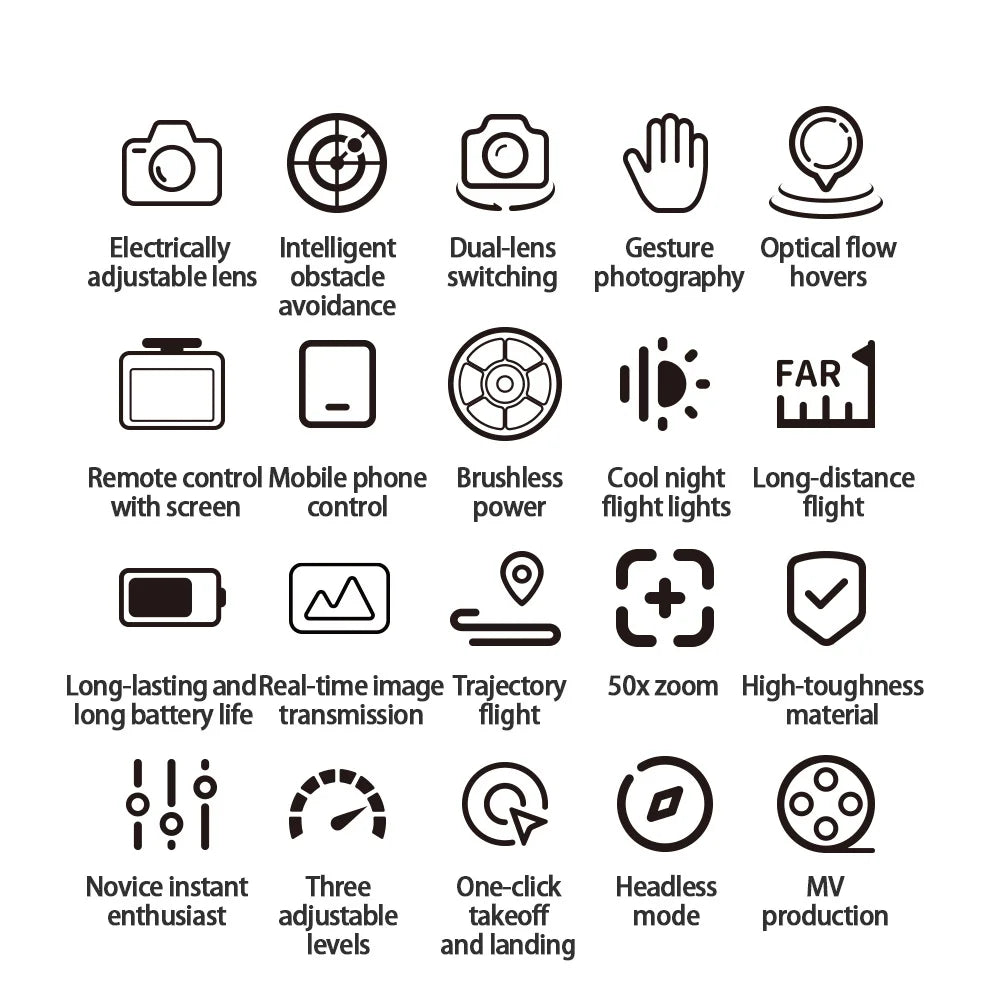 Dual Camera Screen-Controlled Aerial Drone with Cool Night Navigation Lights - Remote Control UAV Toy