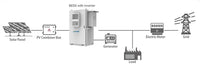 50KW 100KW 200KWh Modular BESS, Integrated Container Solar Battery Commercial Storage System