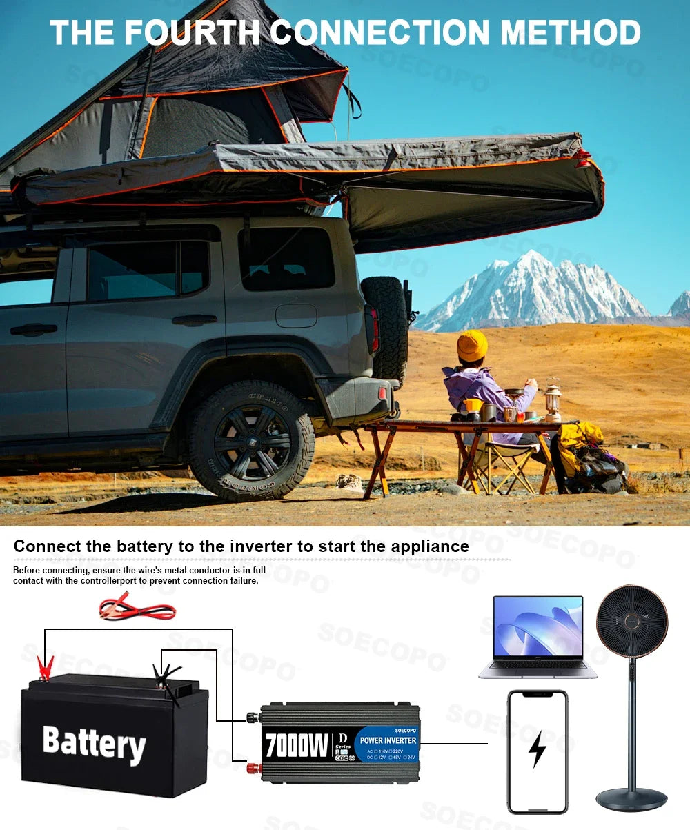 7000W Portable Solar Power Kit 600W High-Efficiency Panel + 100A Controller + 12V to 110V/220V Inverter Ideal for RV Camping