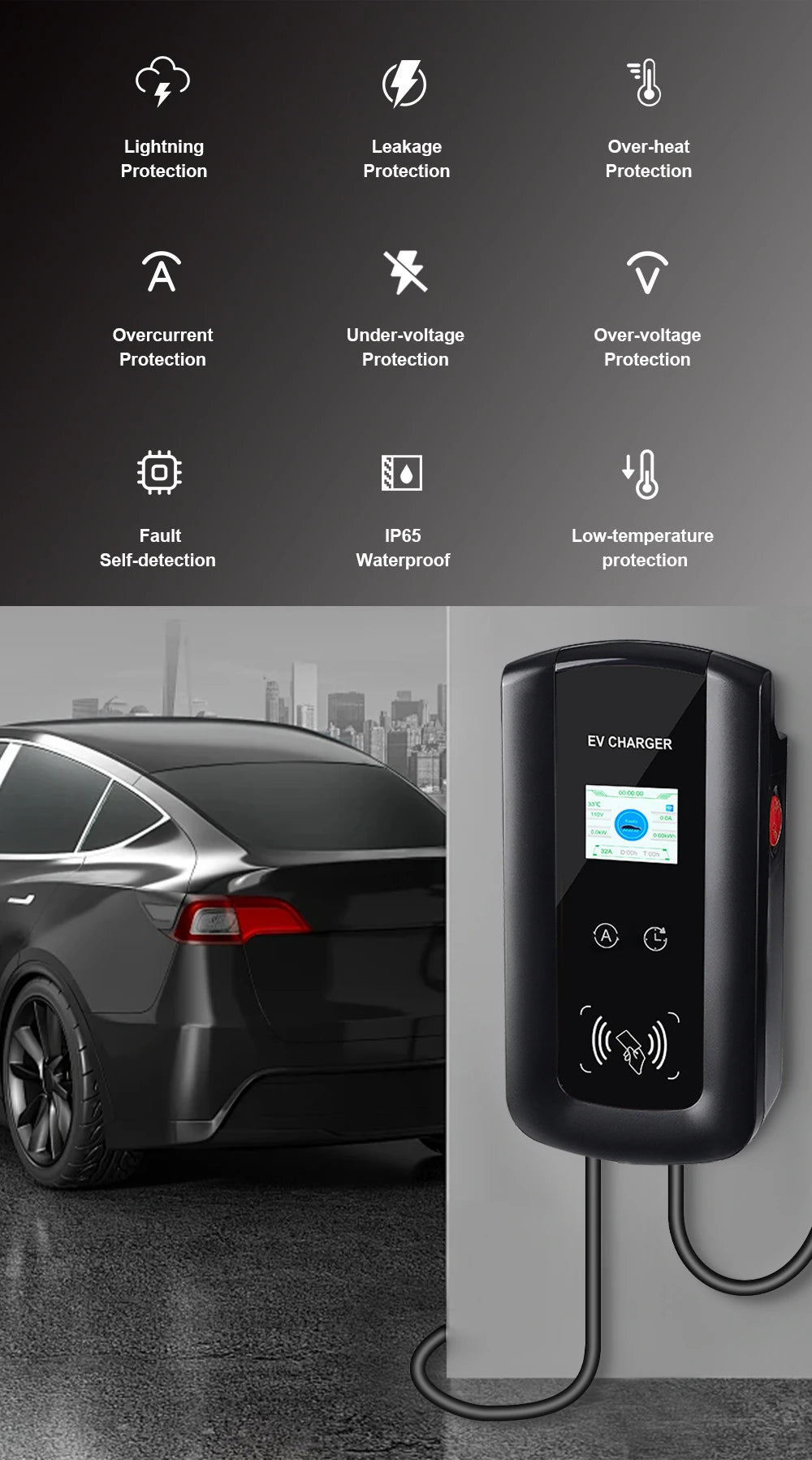 IPENGEN EV Charging Station 11KW Electric Vehicle Car Charger EVSE Wallbox Wallmount 16A Type2 Cable IEC62196 APP Control