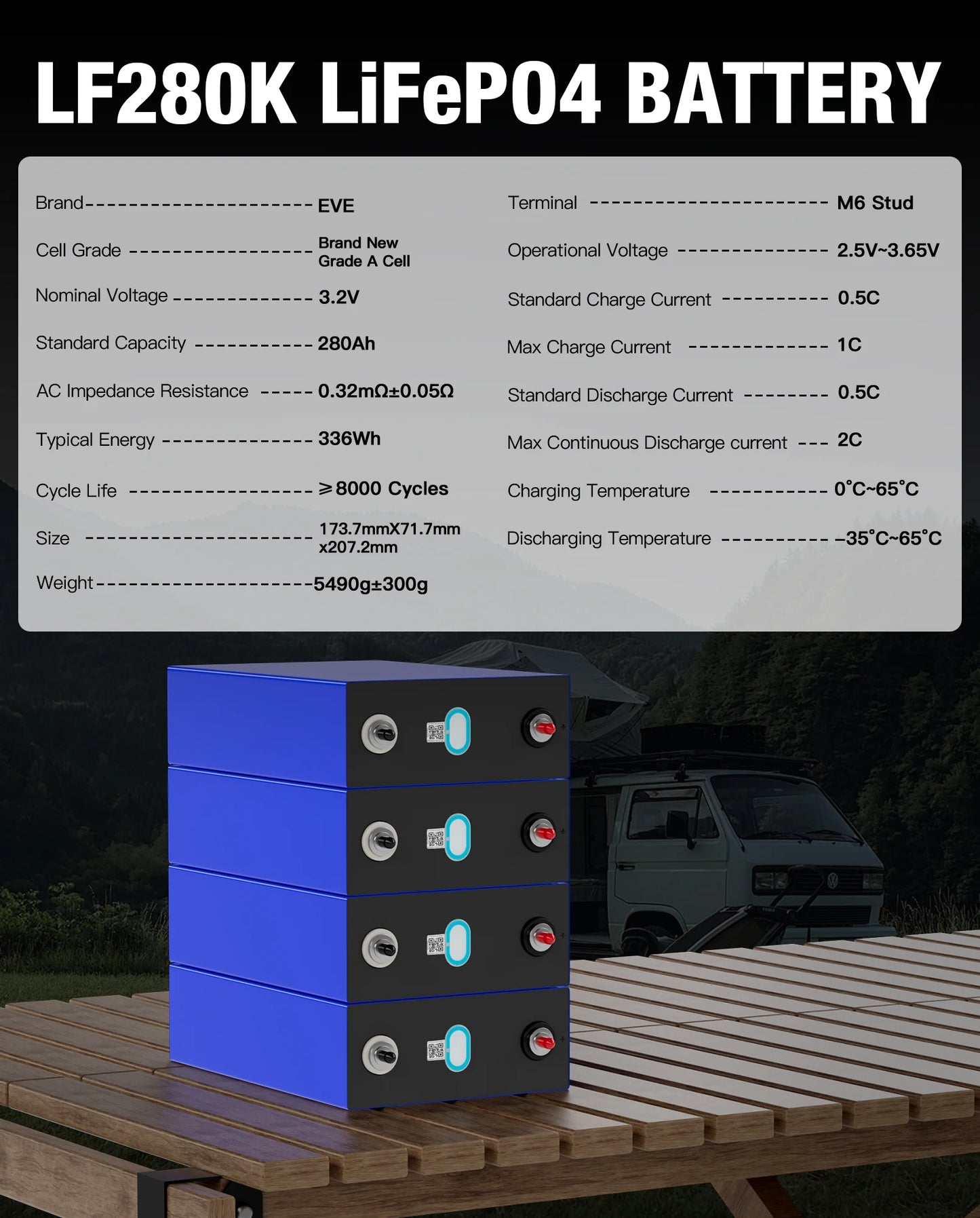 3.2V 280Ah LifePo4 Grade A Lithium iron phosphate battery  DIY12V 24V 48V Rechargeable battery for Solar Home Energy Storage RV
