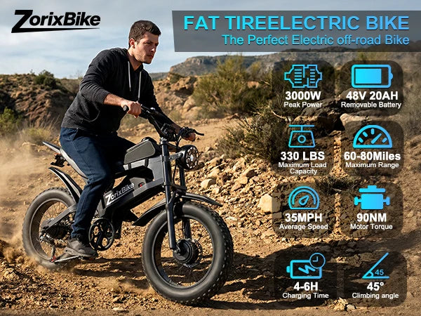 ZorixBike R8 Pro Adult Ebike–3000W Brushless Motor 35MPH 48V 20Ah Lithium-Ion Battery 60–80Mi Range Hydraulic Disc Brakes