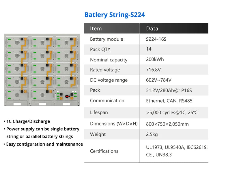 Ess Container 5MWH 1MWH 2MWH 500KWH Lifepo4 Lithium Battery Container 40ft Bess Solar Energy Storage System 500KW 1MW 2MW 5MW