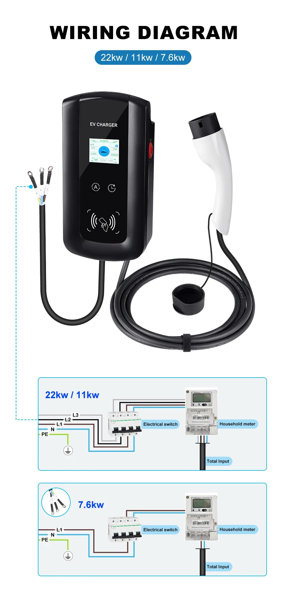 IPENGEN EV Charging Station 11KW Electric Vehicle Car Charger EVSE Wallbox Wallmount 16A Type2 Cable IEC62196 APP Control
