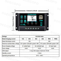 7000W Portable Solar Power Kit 600W High-Efficiency Panel + 100A Controller + 12V to 110V/220V Inverter Ideal for RV Camping