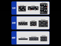 3.2V 280Ah LifePo4 Grade A Lithium iron phosphate battery  DIY12V 24V 48V Rechargeable battery for Solar Home Energy Storage RV