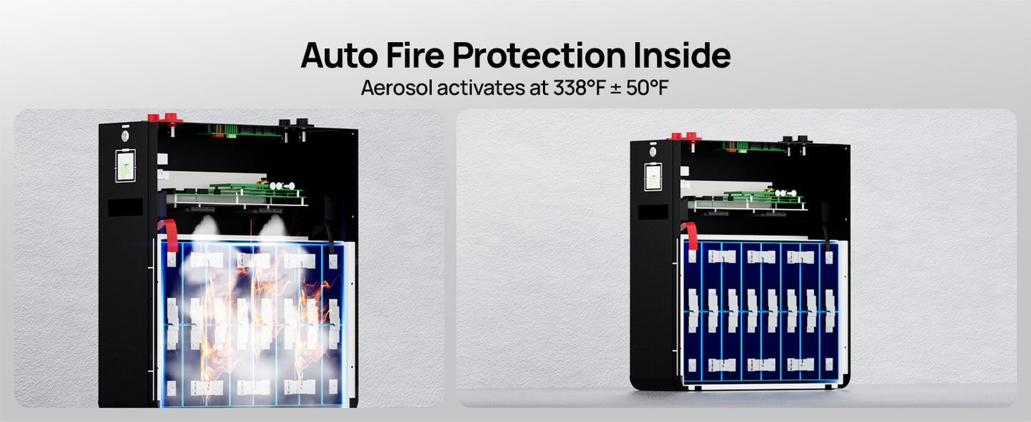 ECO-WORTHY 48V 100Ah Wall-Mount Indoor LiFePO4 Lithium Battery with Conduit Box For Off-Grid Systems, Home Backup Power